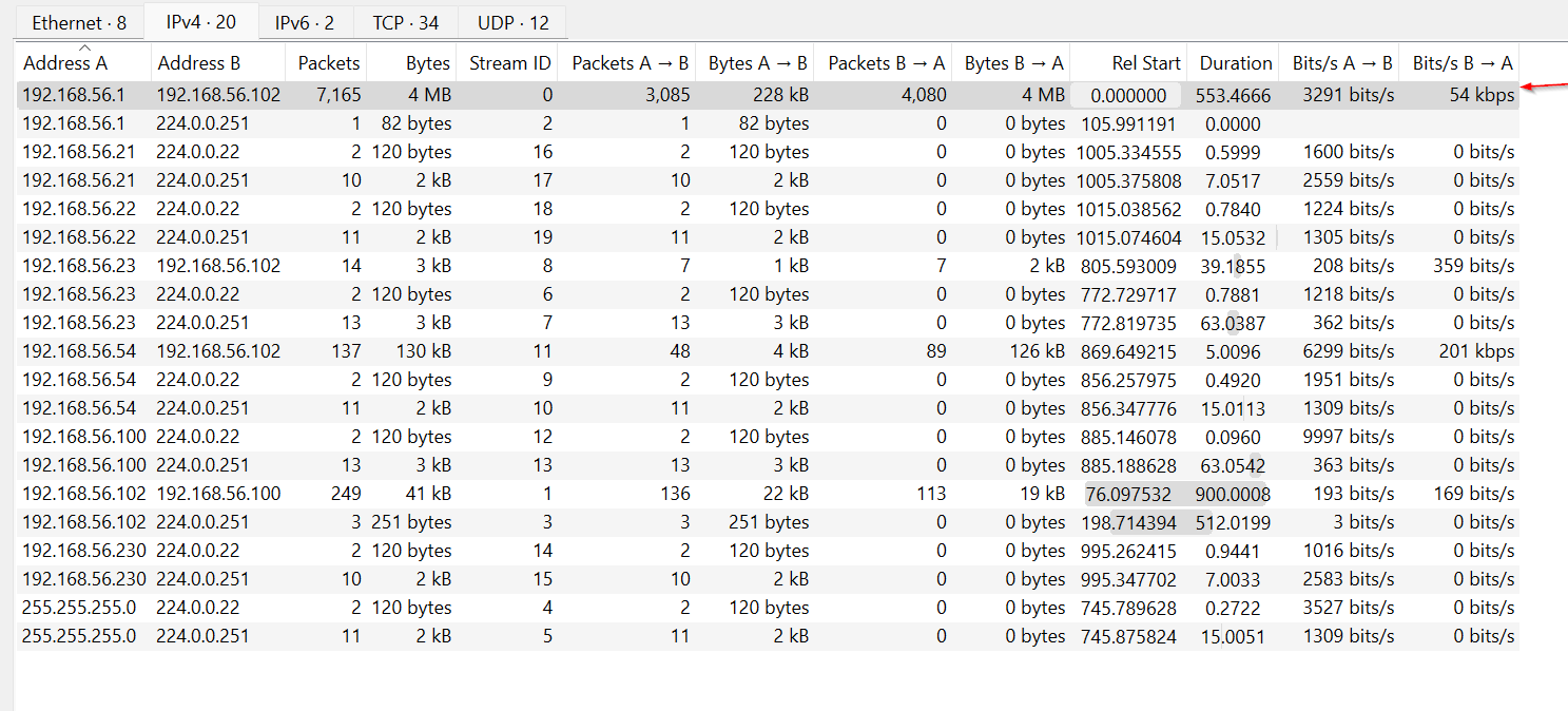 packet1