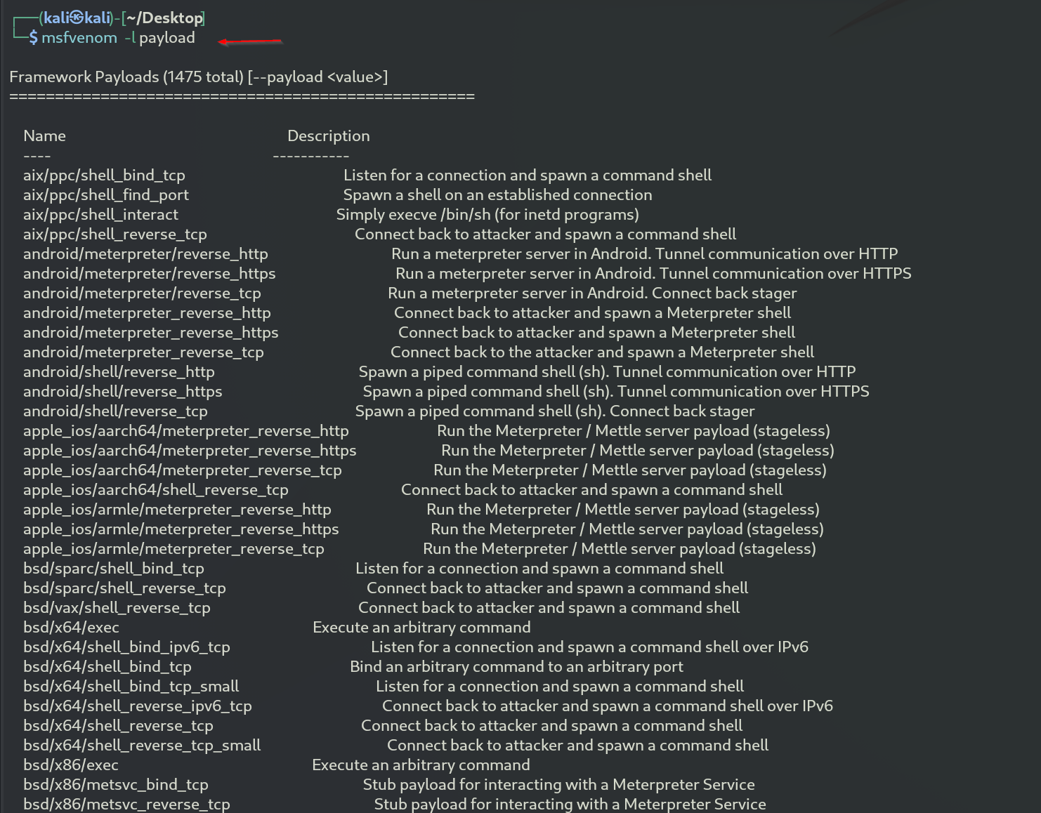 payloads