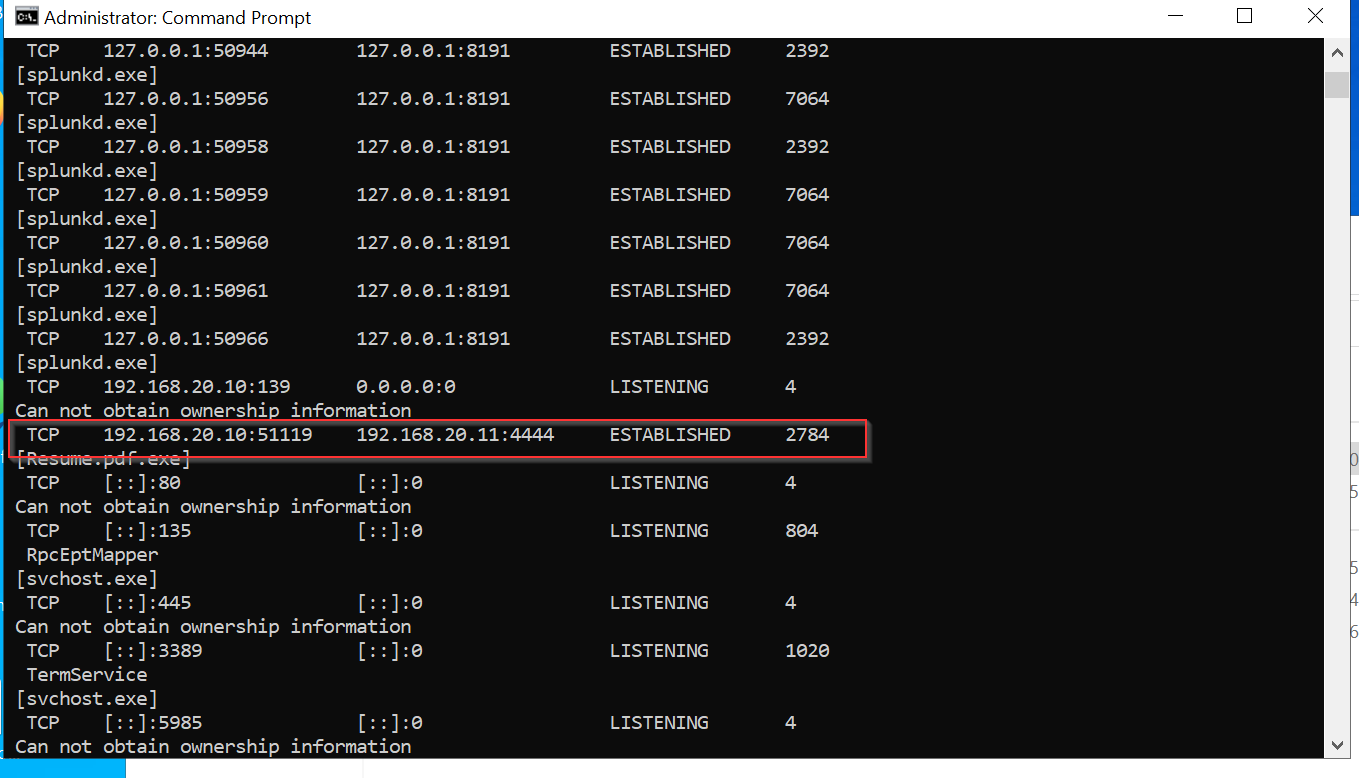 netstat -anob